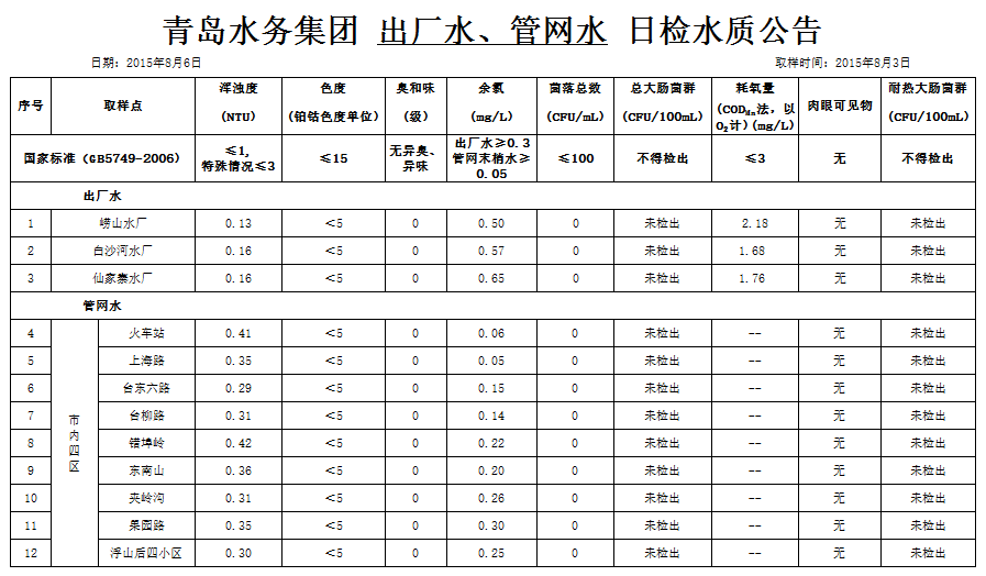 永乐国际·F66(中国游)官方网站