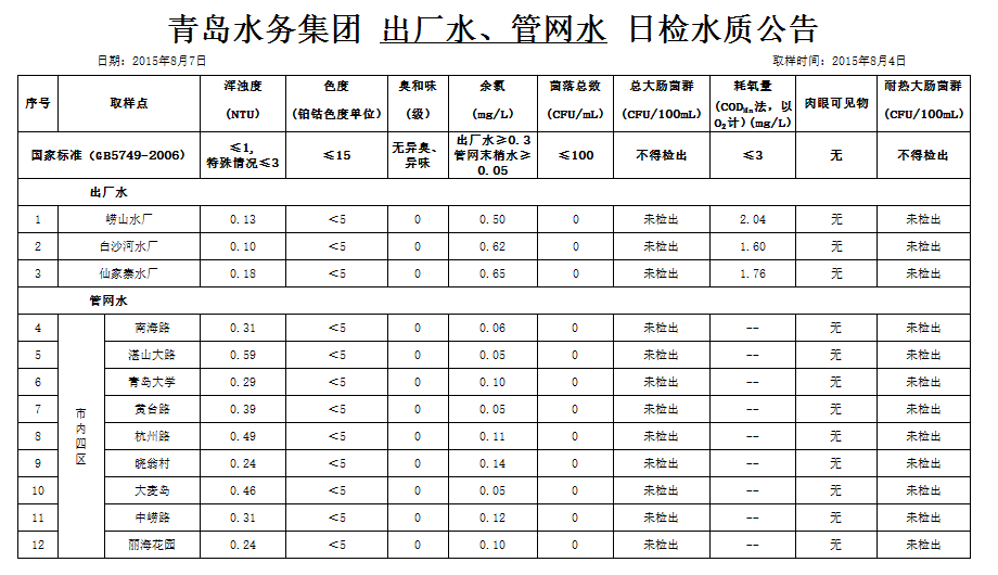 永乐国际·F66(中国游)官方网站