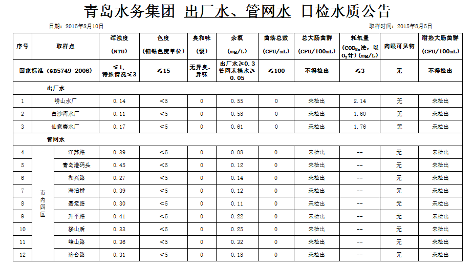 永乐国际·F66(中国游)官方网站