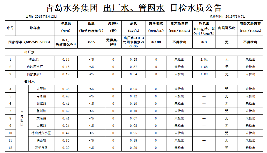 永乐国际·F66(中国游)官方网站