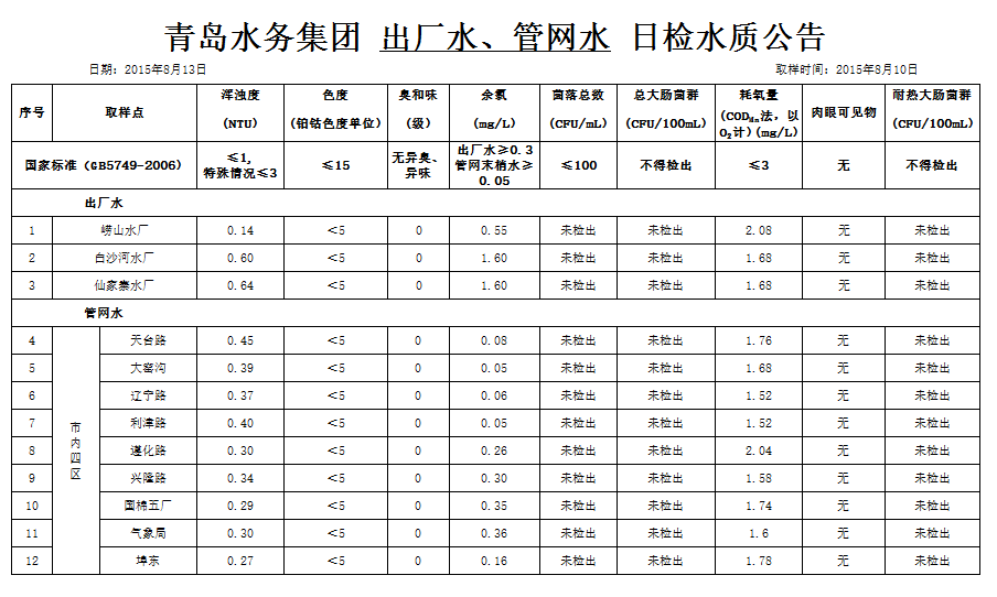 永乐国际·F66(中国游)官方网站