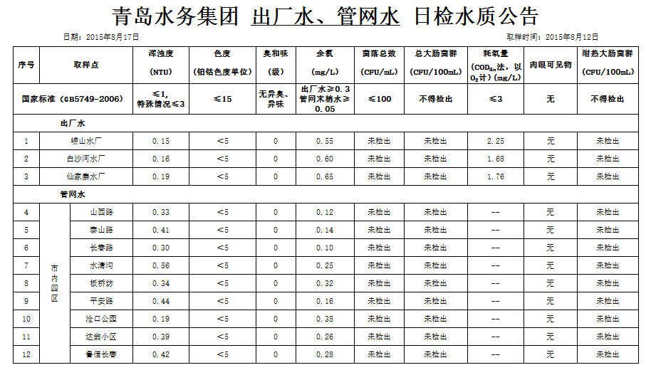永乐国际·F66(中国游)官方网站