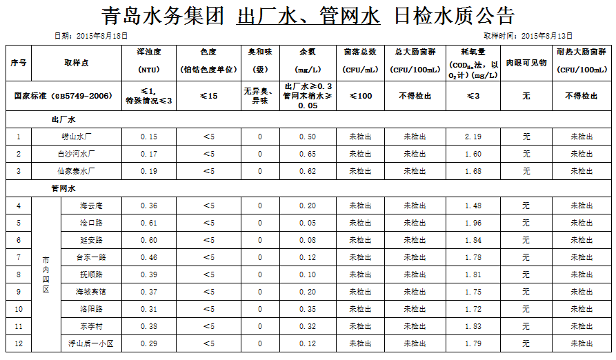 永乐国际·F66(中国游)官方网站