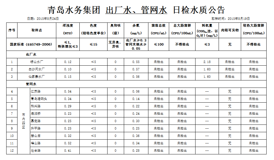 永乐国际·F66(中国游)官方网站