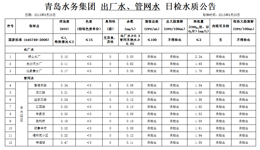 永乐国际·F66(中国游)官方网站