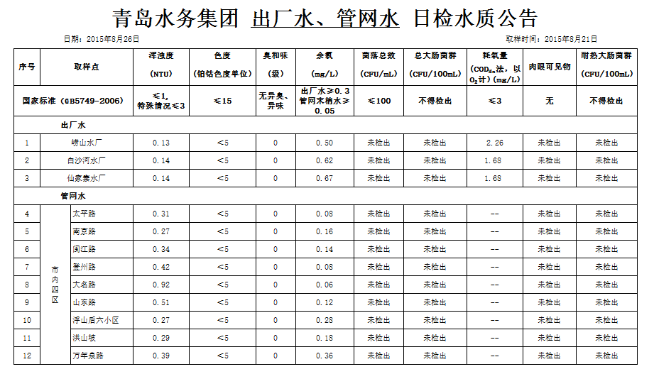 永乐国际·F66(中国游)官方网站