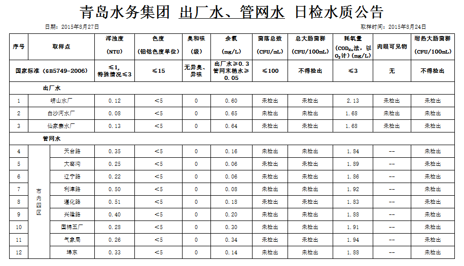 永乐国际·F66(中国游)官方网站