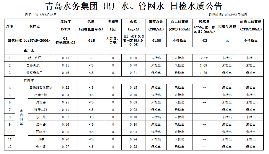 永乐国际·F66(中国游)官方网站