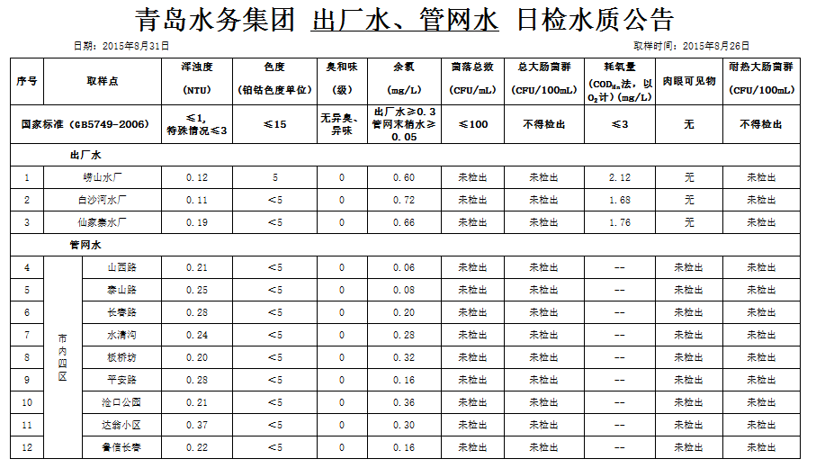 永乐国际·F66(中国游)官方网站