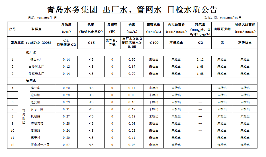 永乐国际·F66(中国游)官方网站