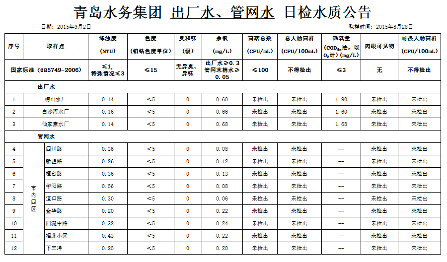 永乐国际·F66(中国游)官方网站