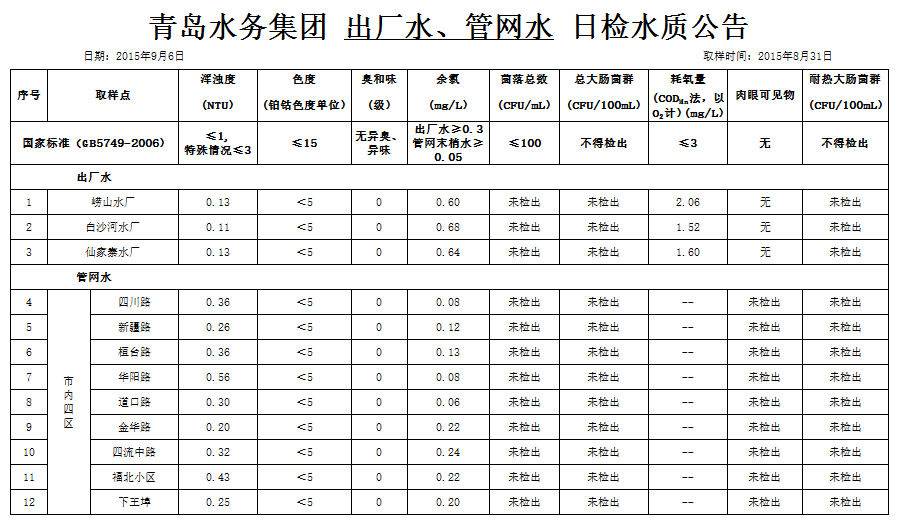 永乐国际·F66(中国游)官方网站