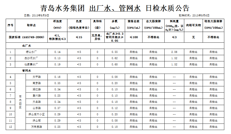 永乐国际·F66(中国游)官方网站