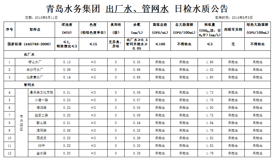 永乐国际·F66(中国游)官方网站