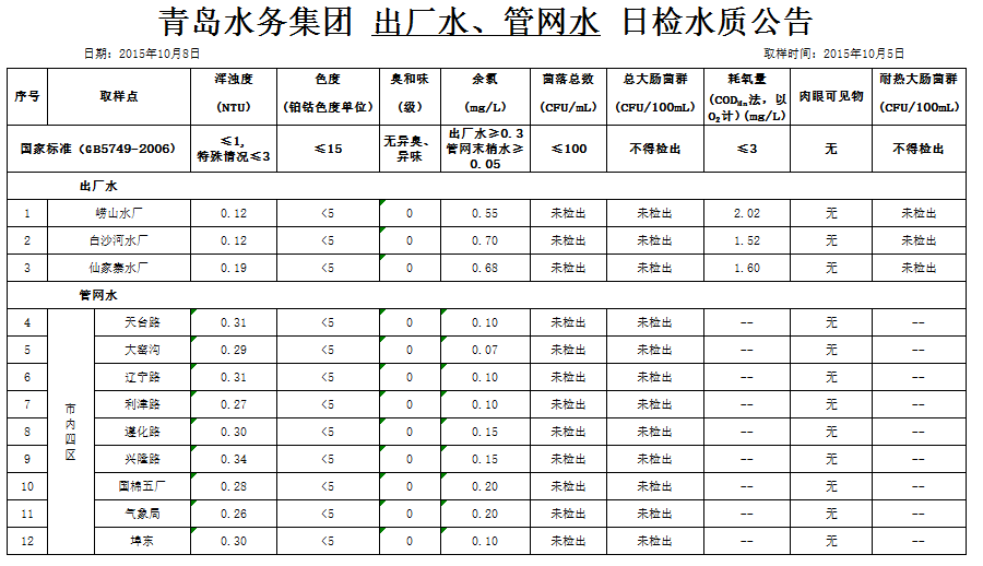 永乐国际·F66(中国游)官方网站