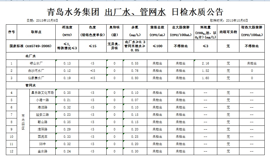 永乐国际·F66(中国游)官方网站