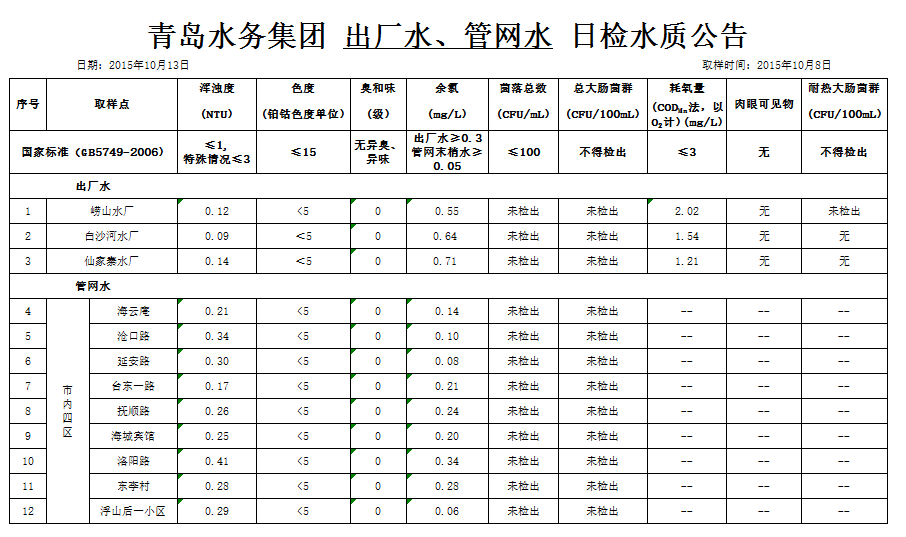 永乐国际·F66(中国游)官方网站