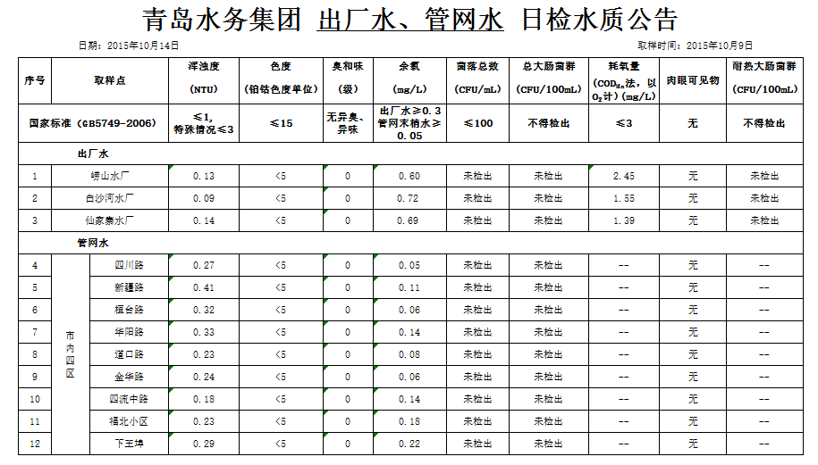 永乐国际·F66(中国游)官方网站