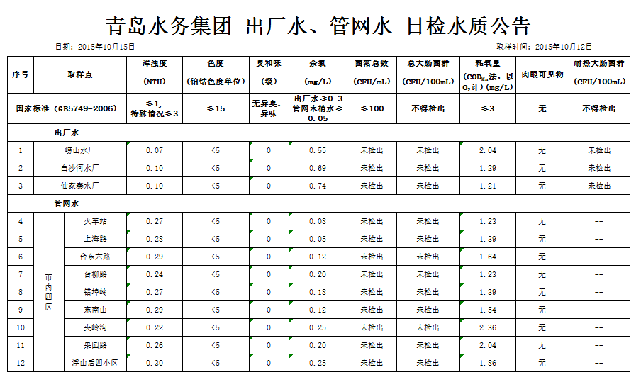 永乐国际·F66(中国游)官方网站