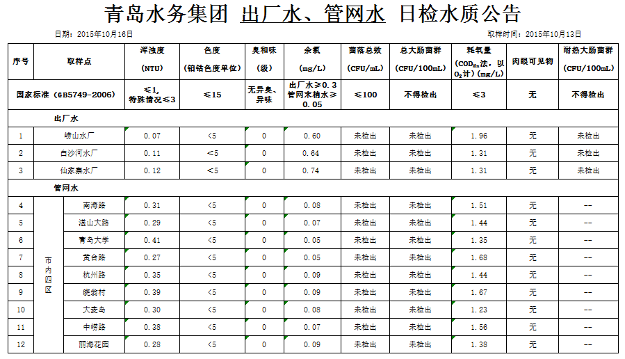 永乐国际·F66(中国游)官方网站