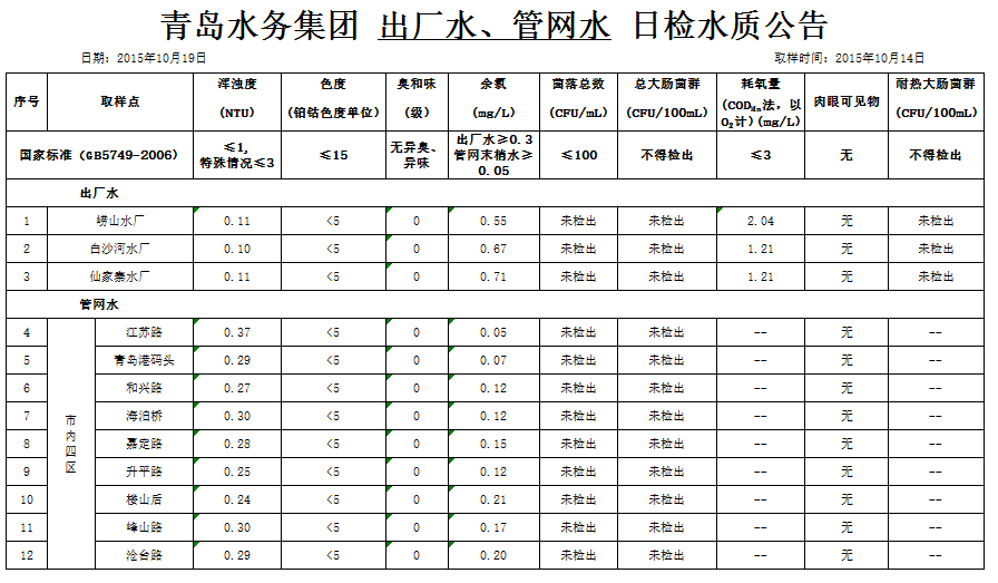 永乐国际·F66(中国游)官方网站