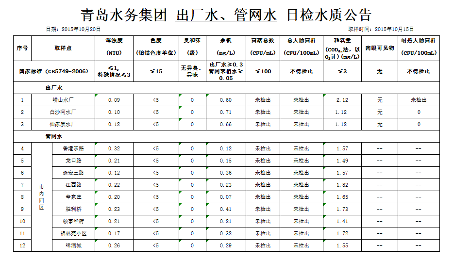 永乐国际·F66(中国游)官方网站