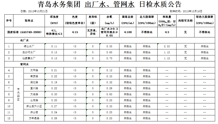 永乐国际·F66(中国游)官方网站