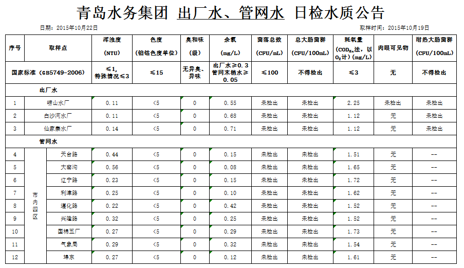 永乐国际·F66(中国游)官方网站