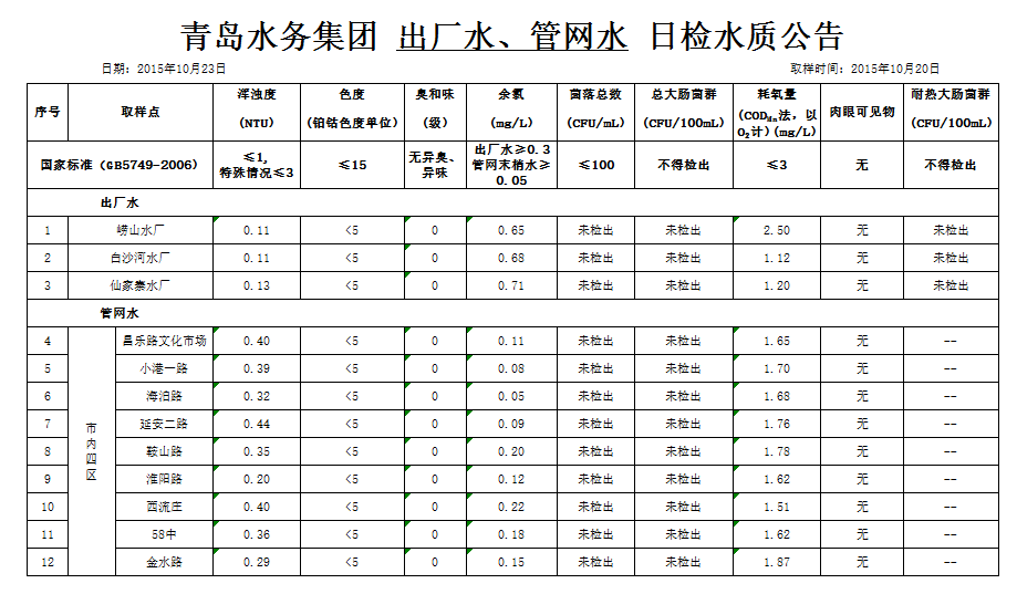永乐国际·F66(中国游)官方网站