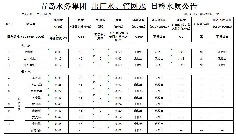 永乐国际·F66(中国游)官方网站