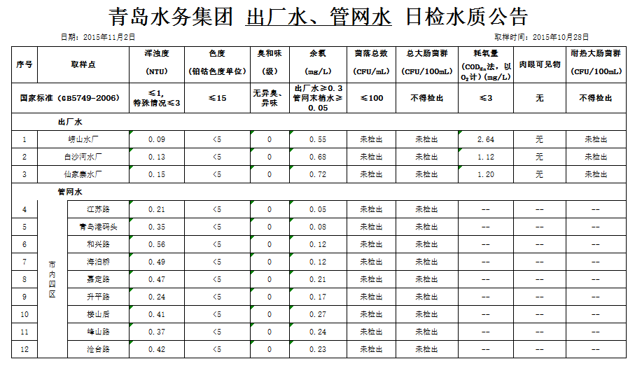 永乐国际·F66(中国游)官方网站