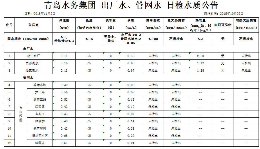 永乐国际·F66(中国游)官方网站