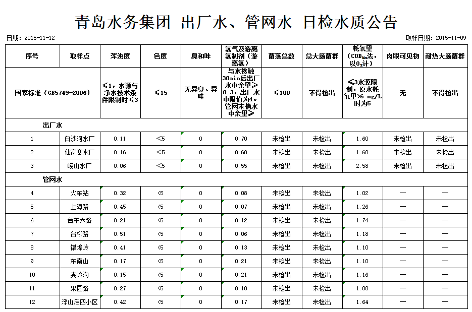 永乐国际·F66(中国游)官方网站