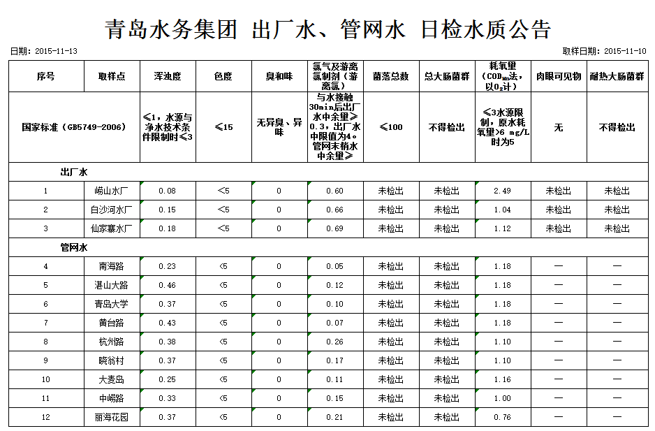 永乐国际·F66(中国游)官方网站