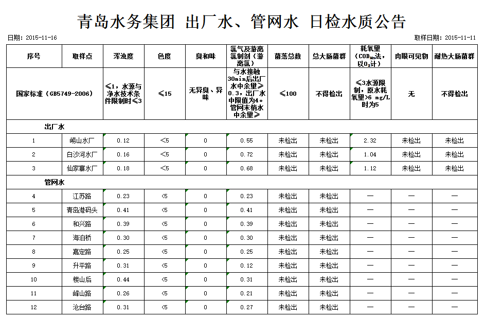 永乐国际·F66(中国游)官方网站