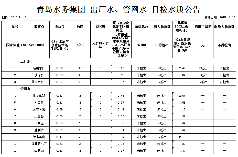 永乐国际·F66(中国游)官方网站