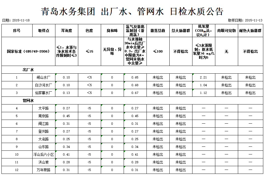 永乐国际·F66(中国游)官方网站