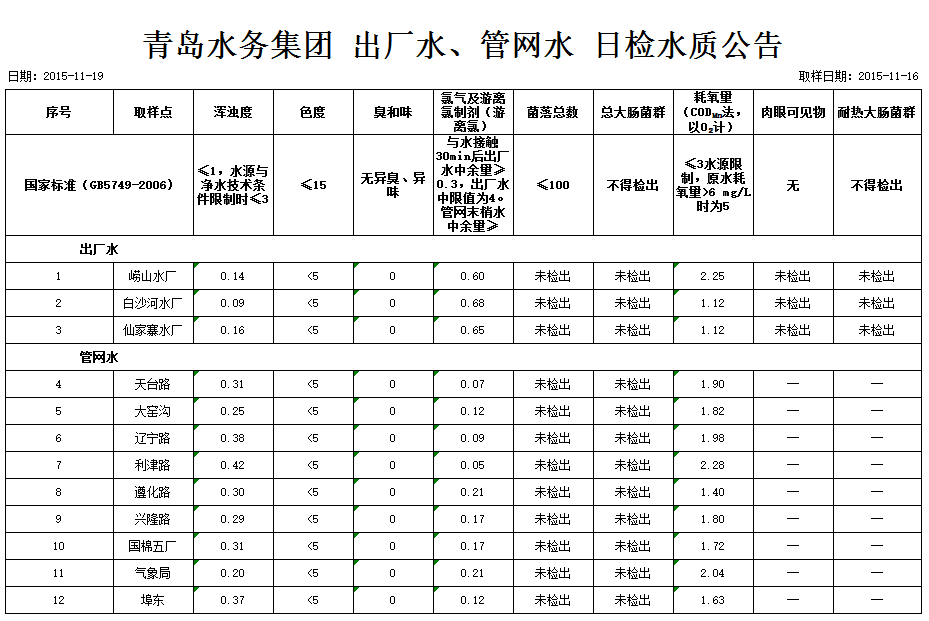 永乐国际·F66(中国游)官方网站