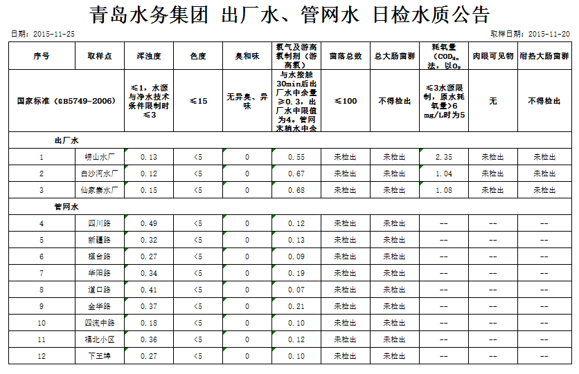 永乐国际·F66(中国游)官方网站