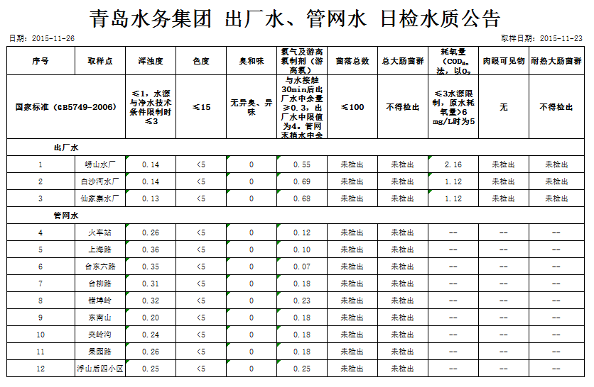永乐国际·F66(中国游)官方网站