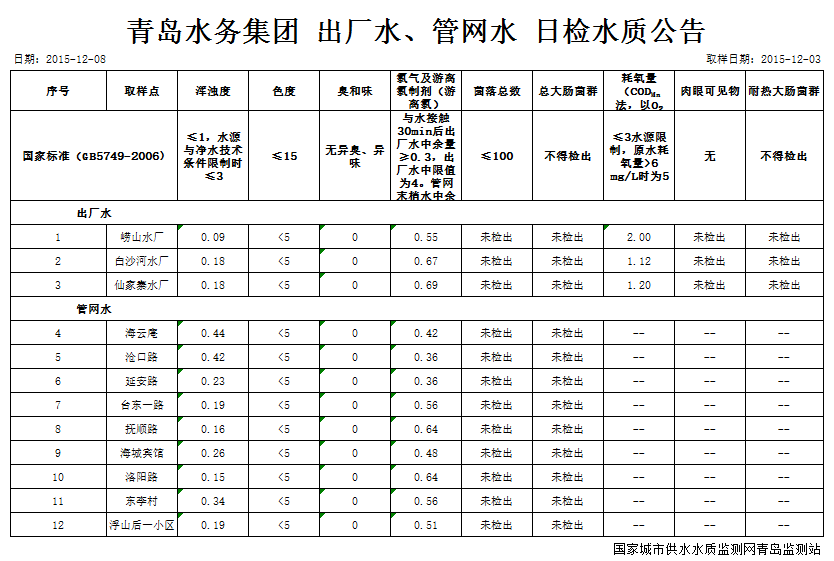 永乐国际·F66(中国游)官方网站