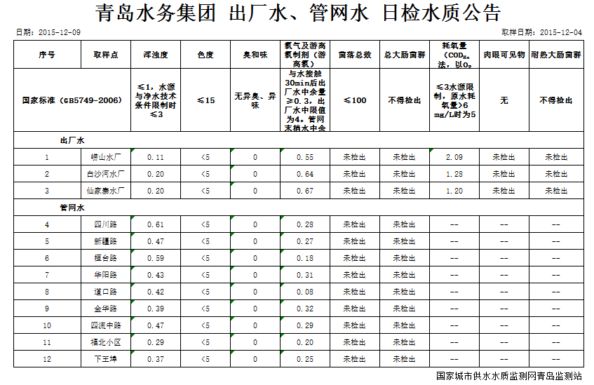 永乐国际·F66(中国游)官方网站