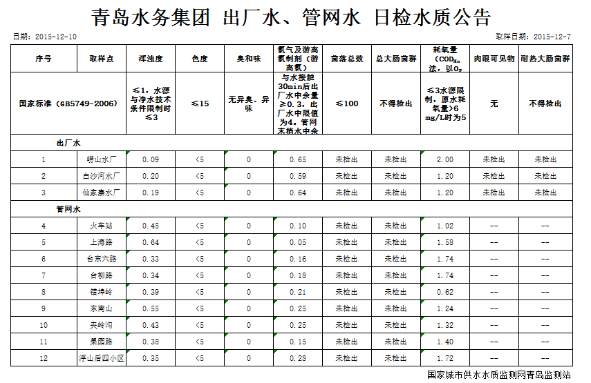 永乐国际·F66(中国游)官方网站