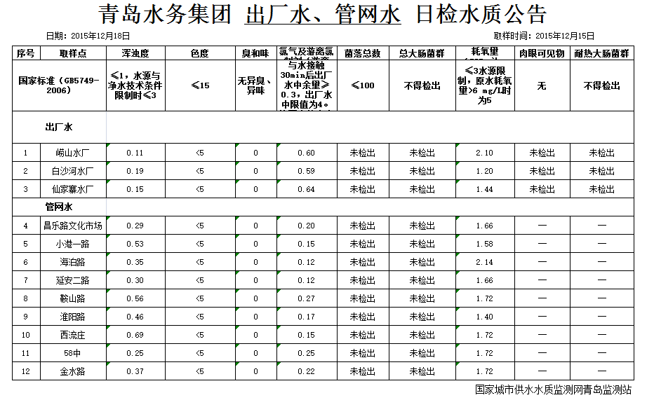 永乐国际·F66(中国游)官方网站