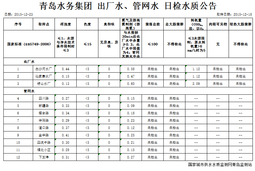 永乐国际·F66(中国游)官方网站
