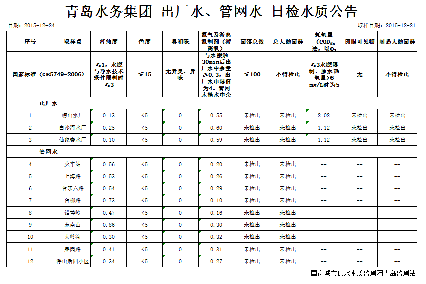 永乐国际·F66(中国游)官方网站