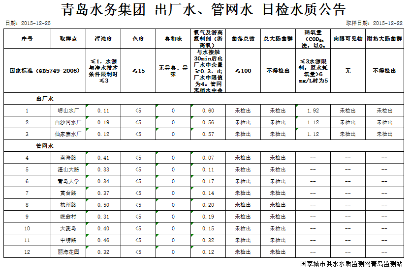 永乐国际·F66(中国游)官方网站