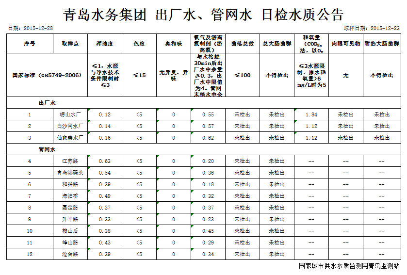 永乐国际·F66(中国游)官方网站