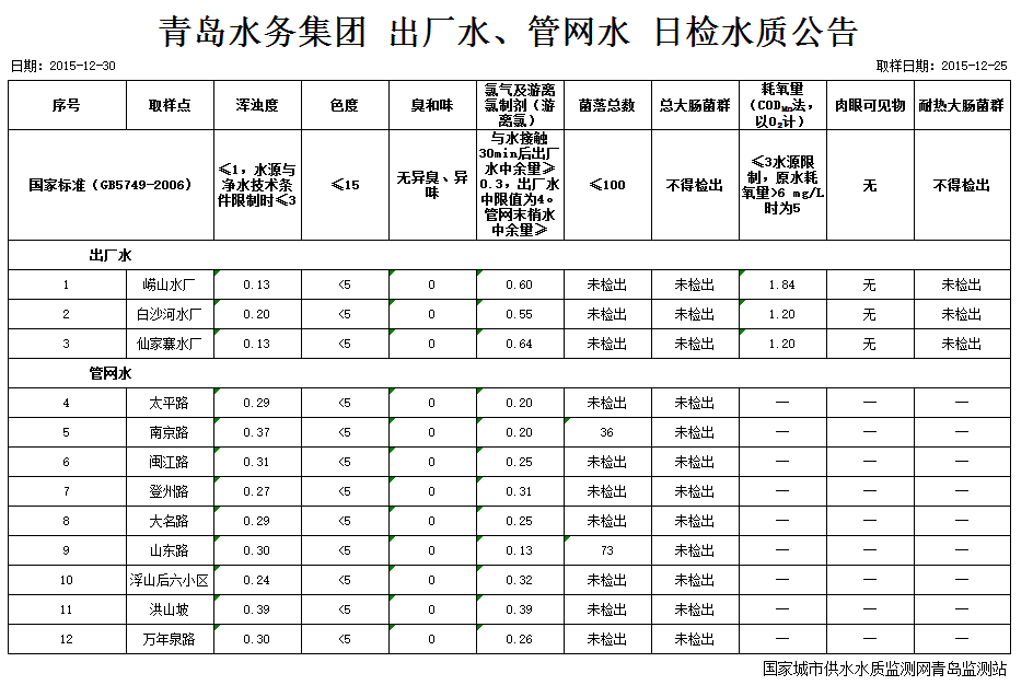 永乐国际·F66(中国游)官方网站