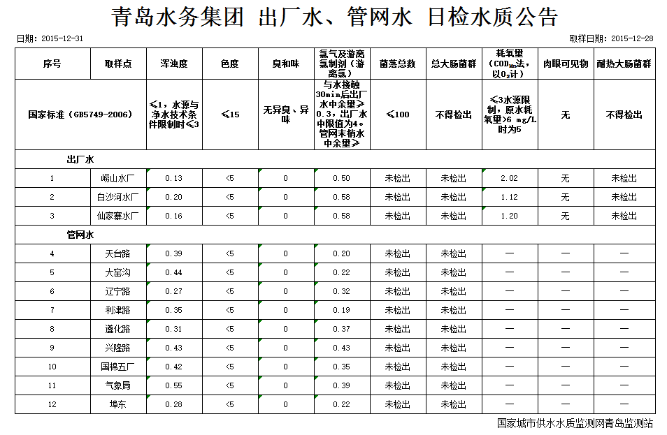 永乐国际·F66(中国游)官方网站